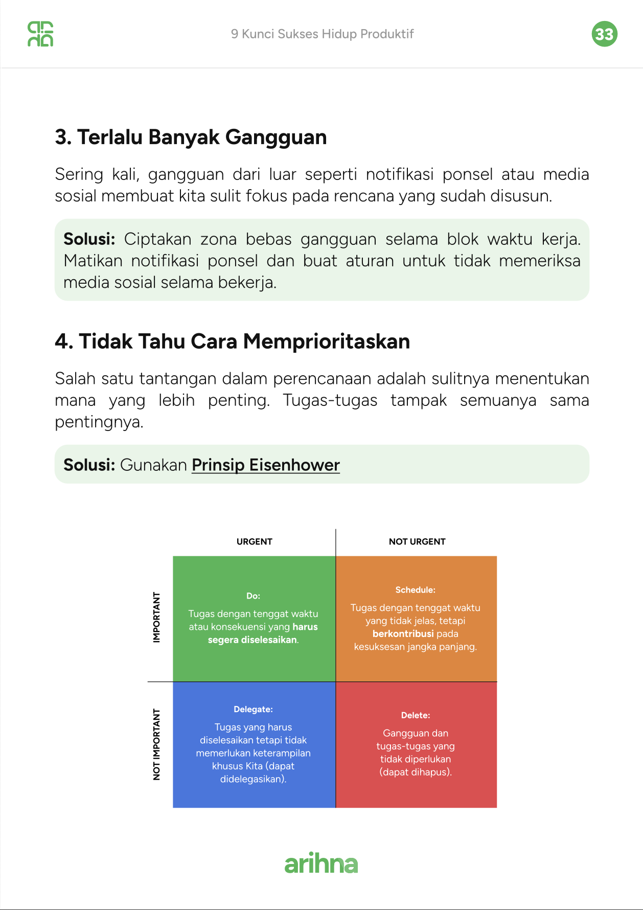 Contoh halaman pembahasan eBook 9 Kunci Sukses Hidup Produktif