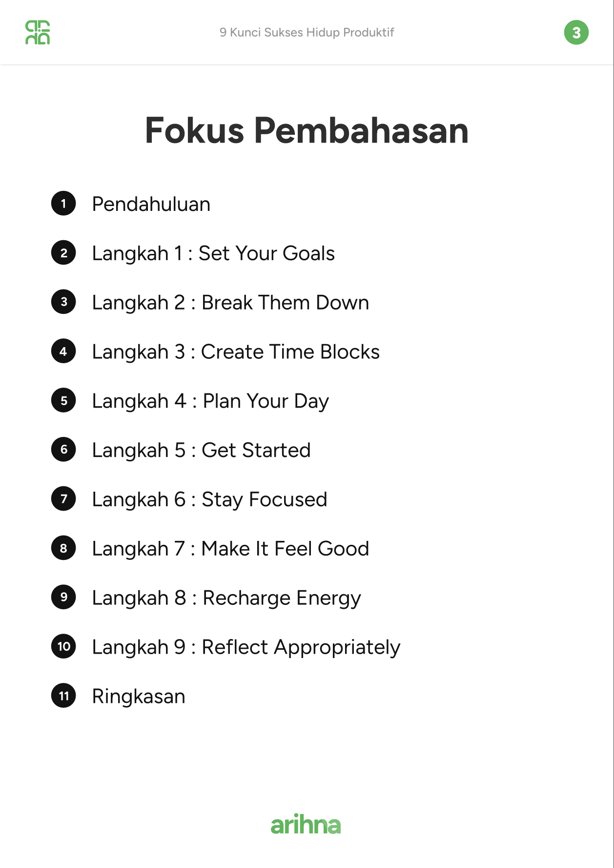 Daftar isi eBook 9 Kunci Sukses Hidup Produktif