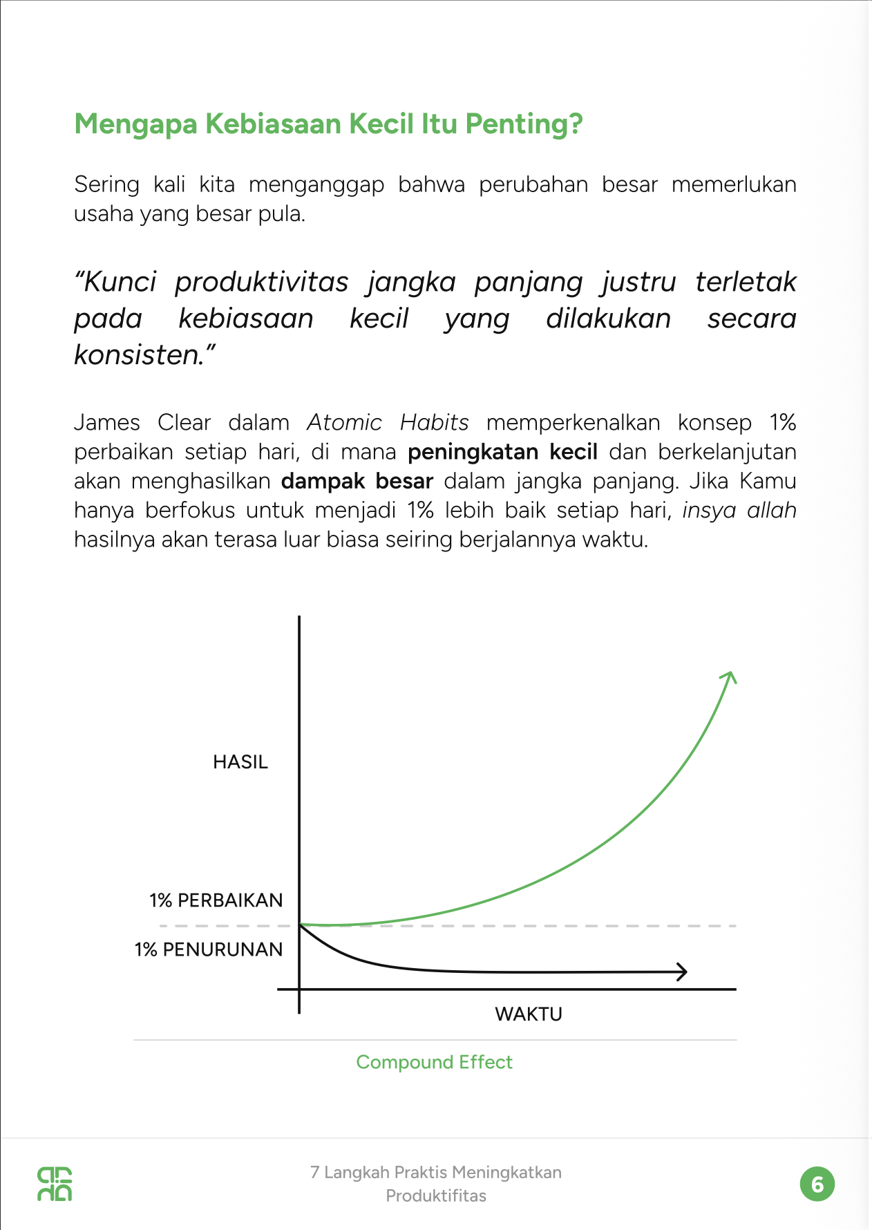 Pembahasan kebiasaan kecil dan compound effect di eBook 7 Langkah Praktis Meningkatkan Produktivitas