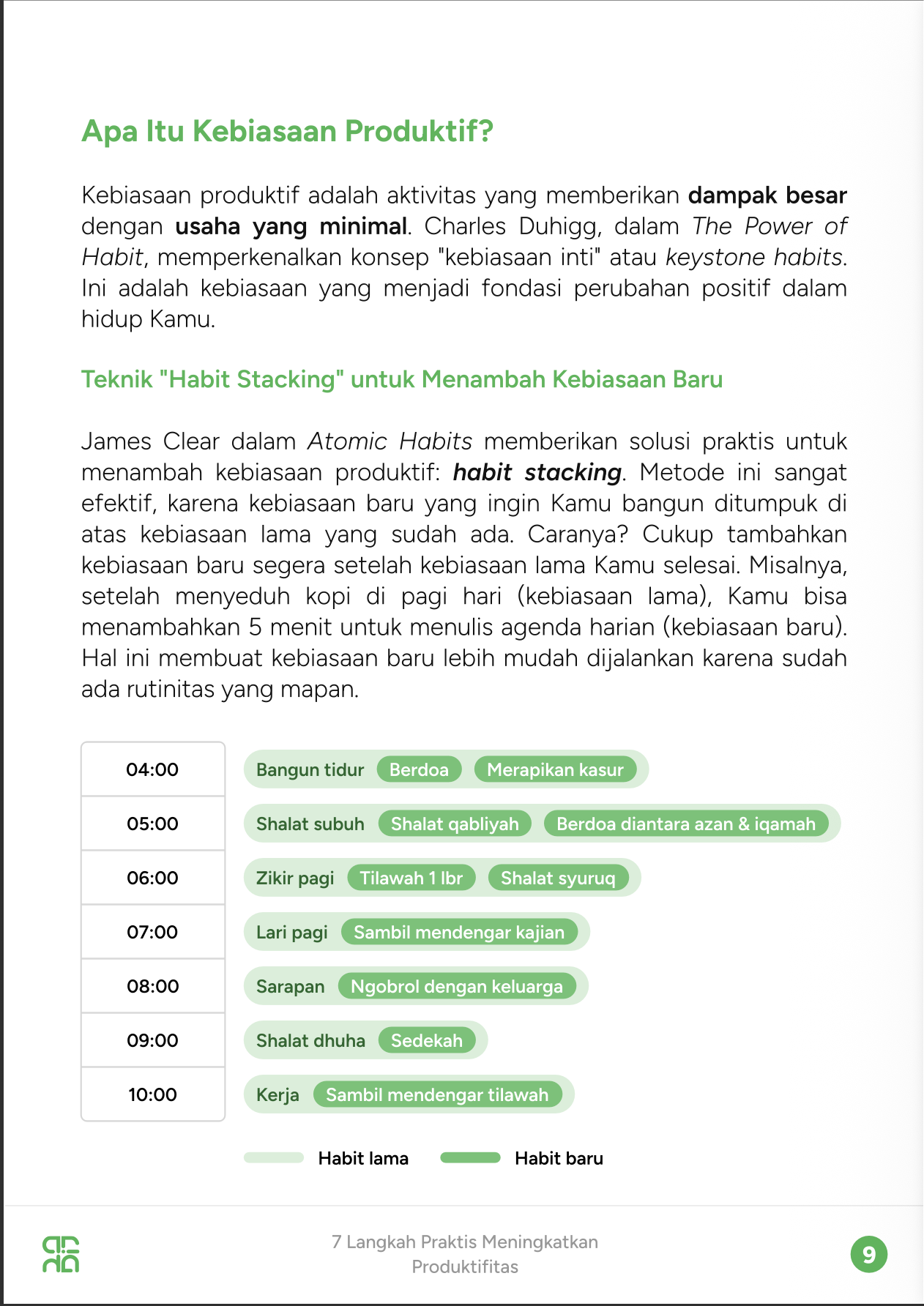 Pembahasan habit stacking di eBook 7 Langkah Praktis Meningkatkan Produktivitas