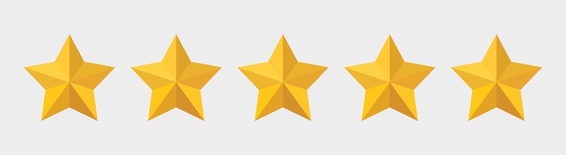 Rating
