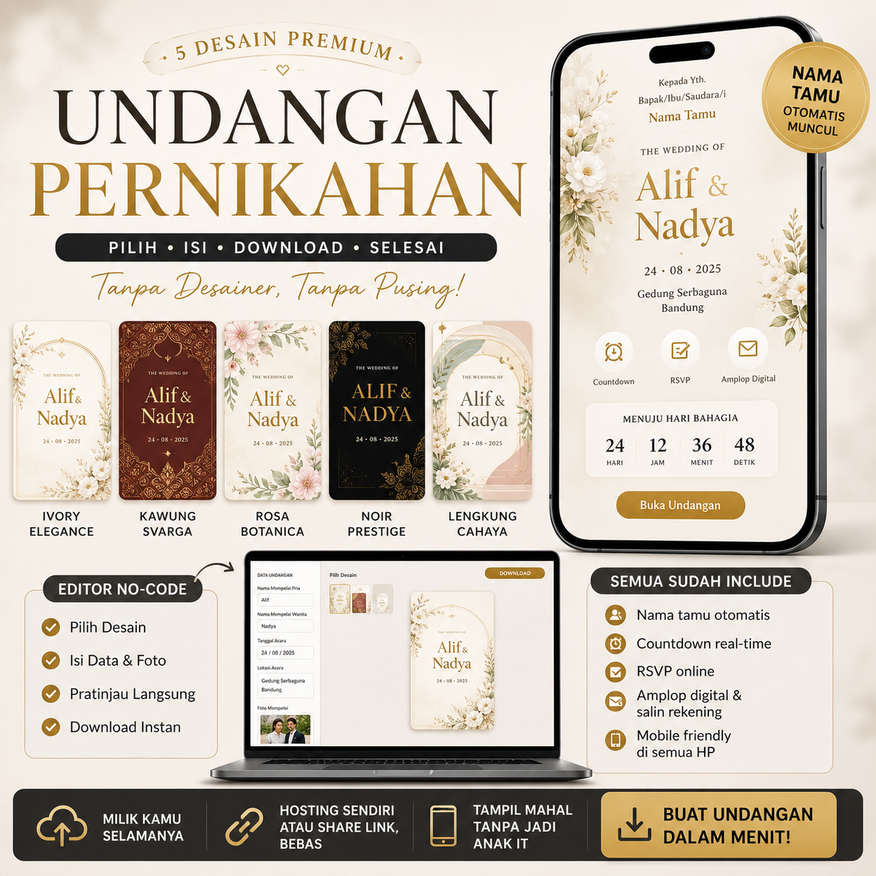 Paket Strategi Konten