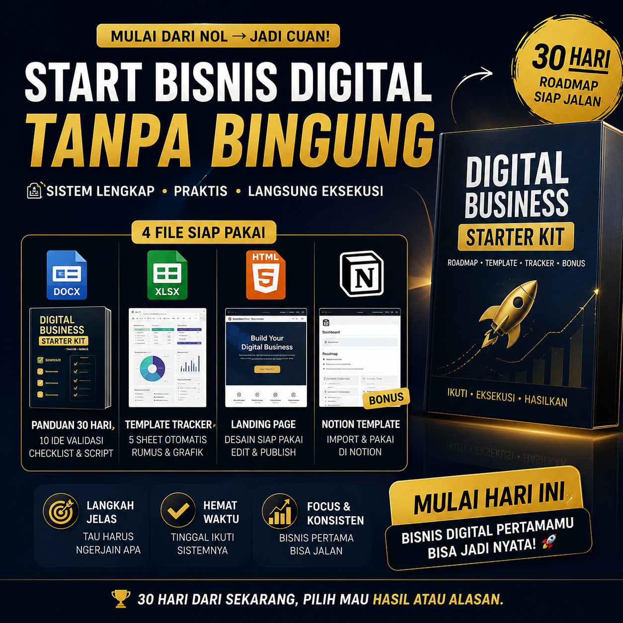 Digital Business Kit