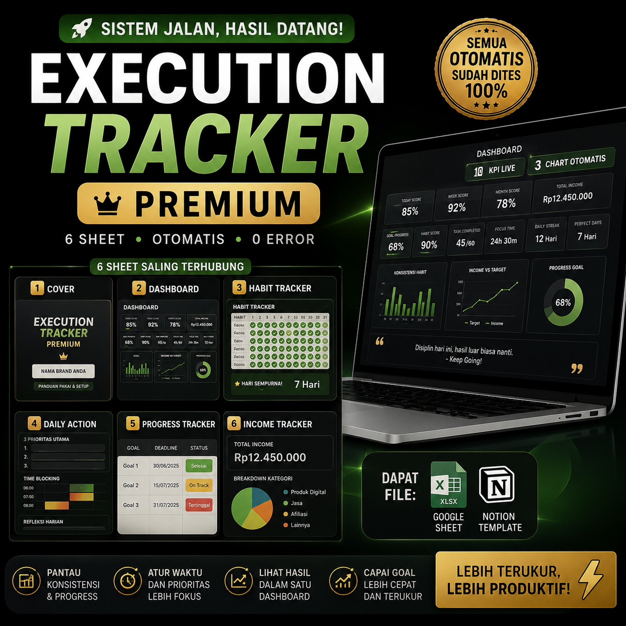 Execution Tracker